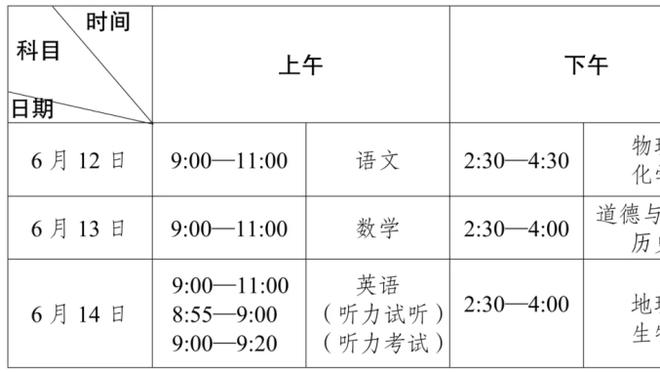 哈姆：我们还有很多工作要做 会去看录像看如何能变得更好